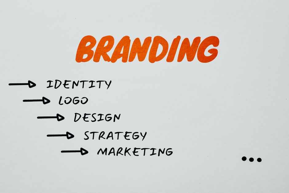 How Do I Turn My Visual Identity Into Consistent Marketing?